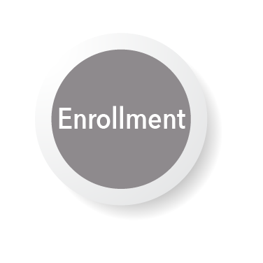 Helen Icons_Enrollment